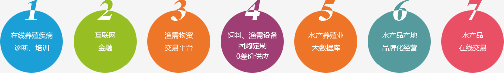 LETOU.COM-乐投(中国)