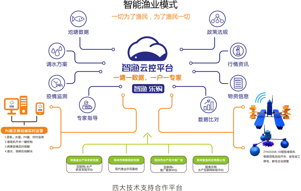 LETOU.COM-乐投(中国)